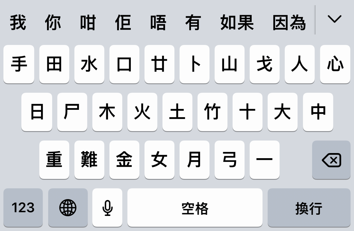 Image Chinese Cangjie Sucheng Handwriting keyboard on iOS